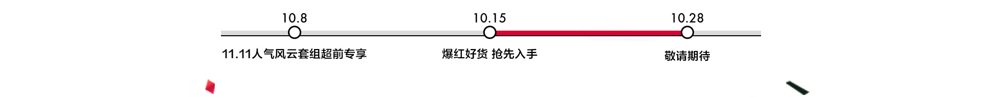 年度爆红龙虎榜